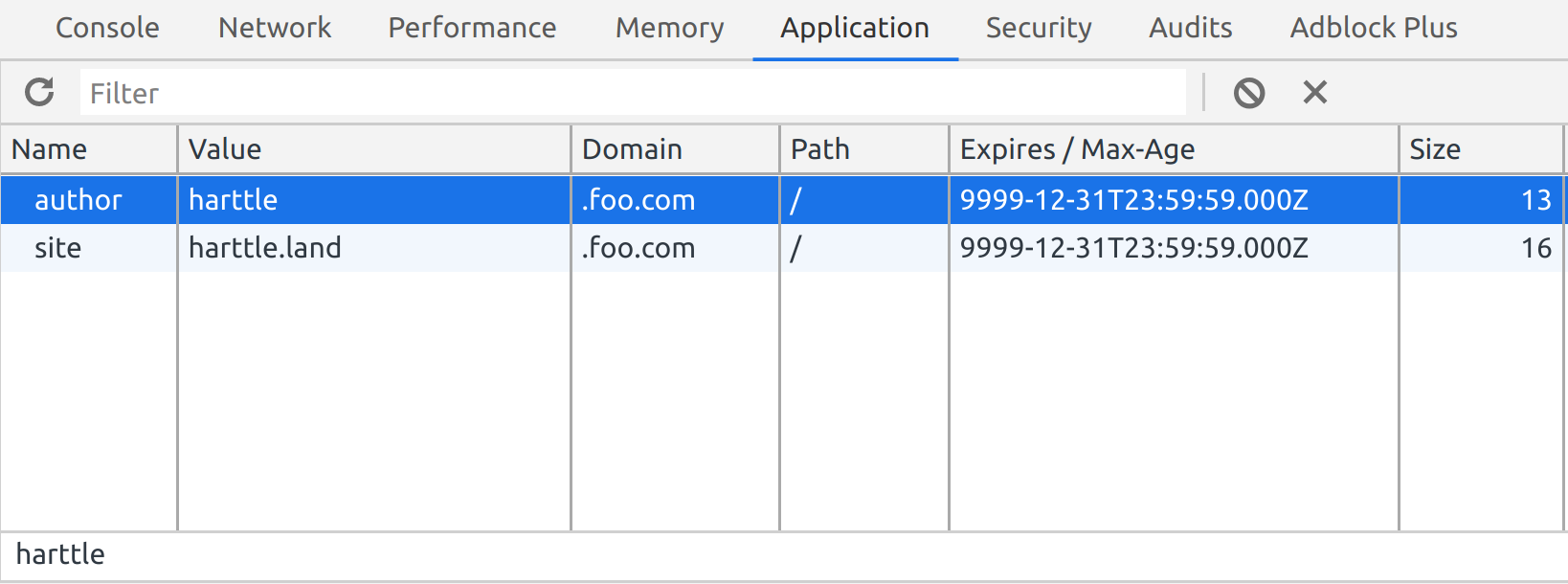 cookie list for foo.com